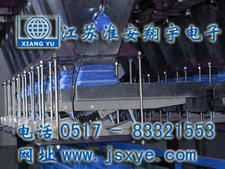 配料機(jī),配料機(jī)廠家,皮帶秤配料機(jī),皮帶秤配料機(jī)廠家,XYBW